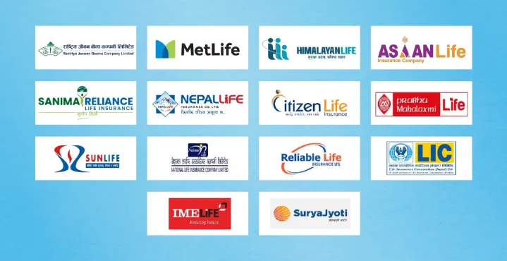 जीवन बिमा कम्पनीद्वारा २१ अर्ब ६४ करोड बिमाशुल्क आर्जन